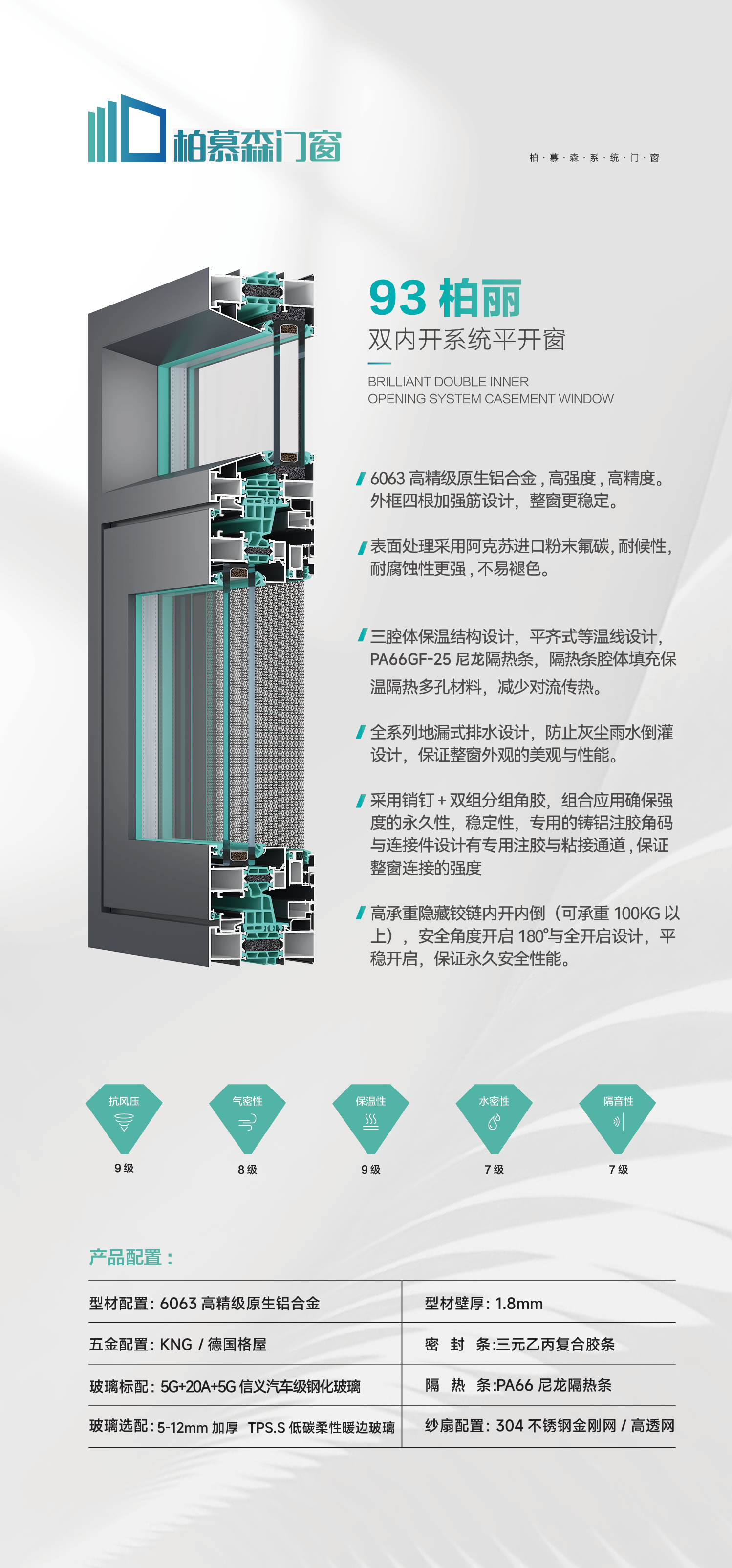 93柏麗雙內(nèi)開系統(tǒng) 平開窗